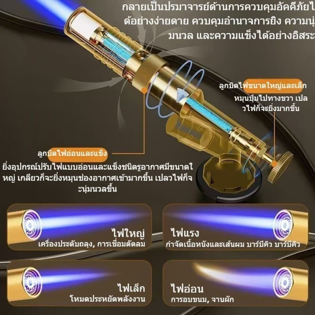 KT01 หัวพ่นแก๊สกระป๋องของแท้ มีระบบกันไฟลุกท่วม รับประกัน รูปที่ 2
