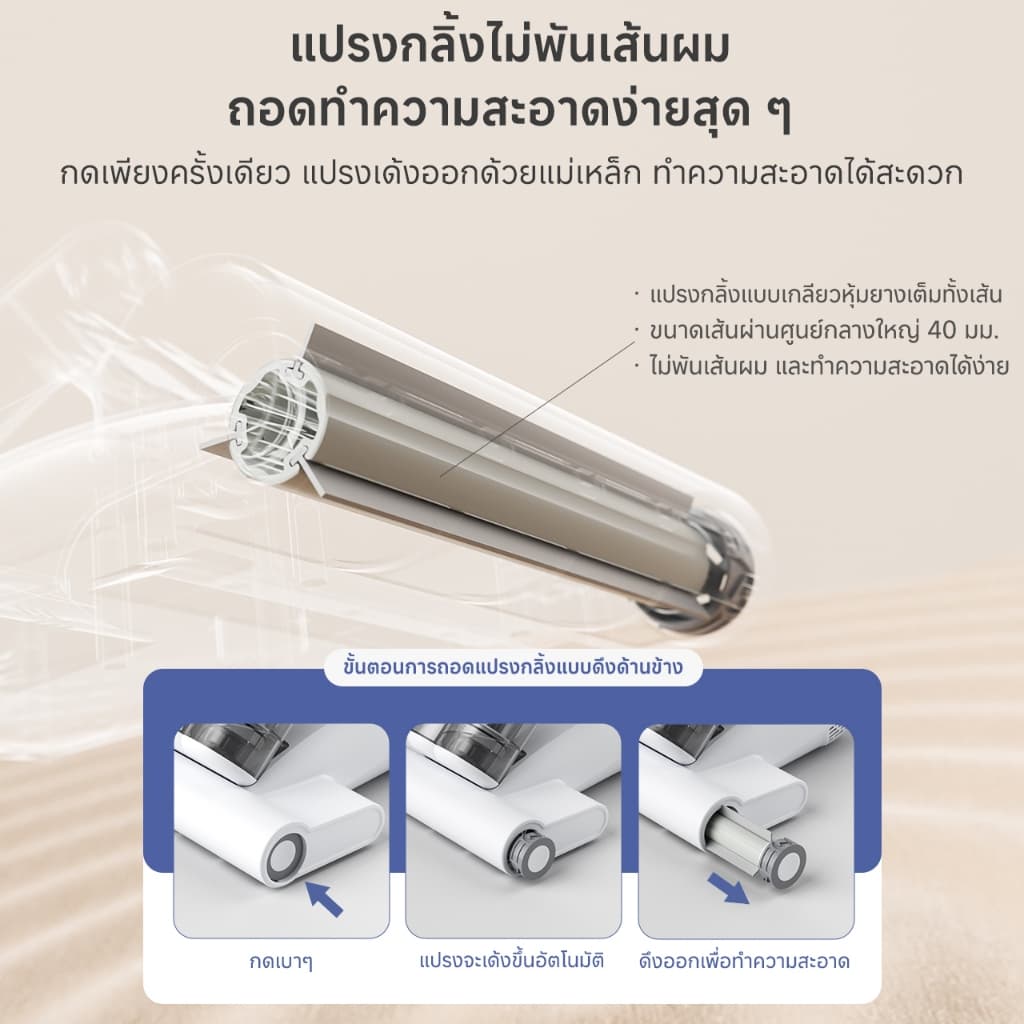 Simplus Dust Mite Vaccum เครื่องกำจัดไรฝุ่น ดีไซน์ถ้วยคู่ ฆ่าเชื้อ แรงตบ 96,000ครั้ง แรงดูด18,000Pa ลมร CMYH007 รูปที่ 7