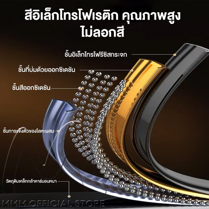 MMM ชั้นรถเข็น 3/4ชั้น พร้อมล้อเลื่อน+ที่จับ รถเข็นเหล็ก รถเข็นเก็บของ แข็งแรงกันสนิม เคลื่อนย้ายสะดวก รูปที่ 6