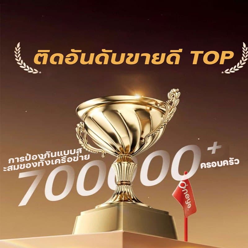 แข็งแรงทนทานยิ่งขึ้น ไม้ระแนงเทียม WPC ยาว1m/2m/3m ตกแต่งผนัง กันน้ำและกันคราบ ทนไฟและสารหน่วงไฟ ระแนงไม้เทียม ติดผนัง รูปที่ 9