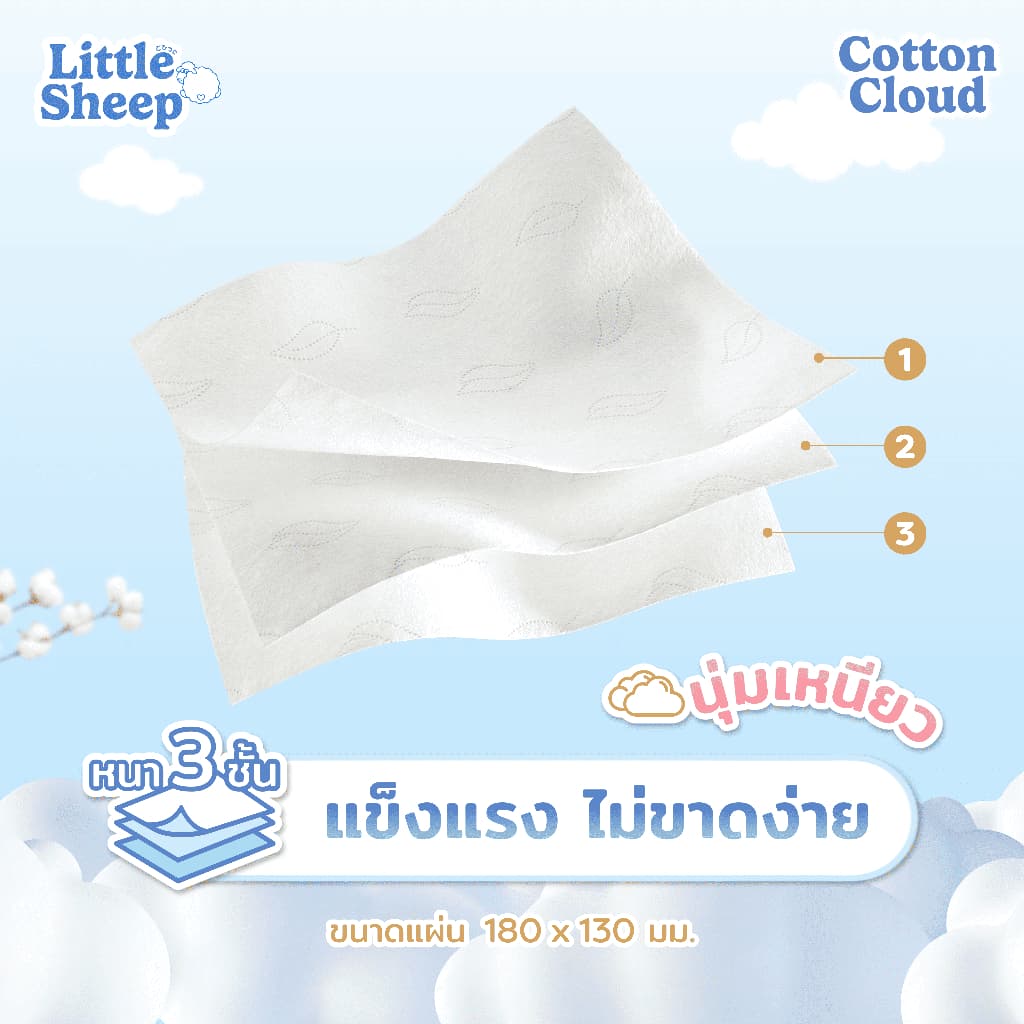 Little Sheep ทิชชู่เช็ดหน้า รุ่น Cotton Cloud นุ่มพิเศษ 3 ชั้น 40/100 แผ่น รูปที่ 4