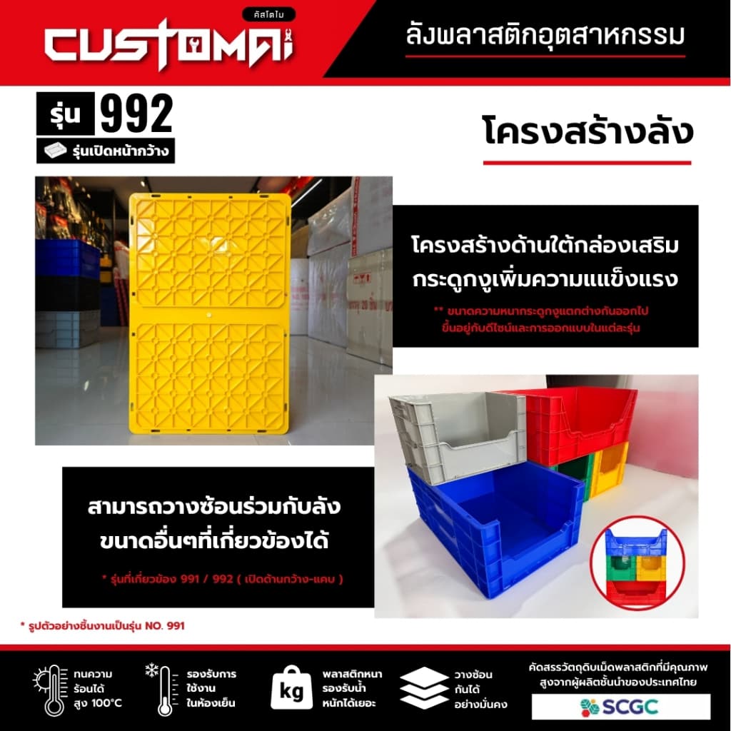 ลังพลาสติก รุ่น 992 เปิดหน้ากว้าง จัดเก็บ ซ้อนลังได้ เหมาะทั้งงานช่าง งานคลังสินค้า และโรงงาน ผลิตไทย พลาสติกหนา เกรด A รูปที่ 4