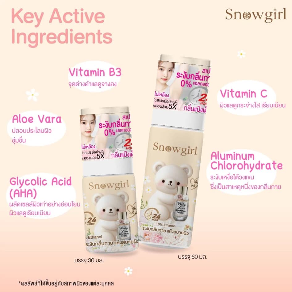Snowgirl Baby Love All Day Perfume Deo Spray สเปร์ยรักแร้ กลิ่นแป้งเด็ก 30ml/60ml รูปที่ 2