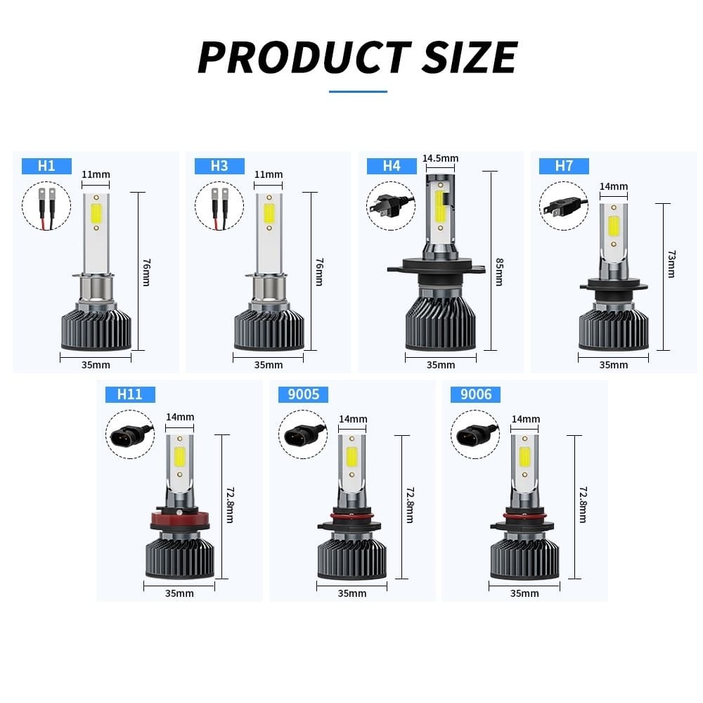 หลอดไฟหน้ารถ 20000LMไฟหน้ารถ คุณภาพสูง แสงสีขาวสว่าง LED H1 H4 H8 H11 สำหรับรถแต่ละคัน รูปที่ 9