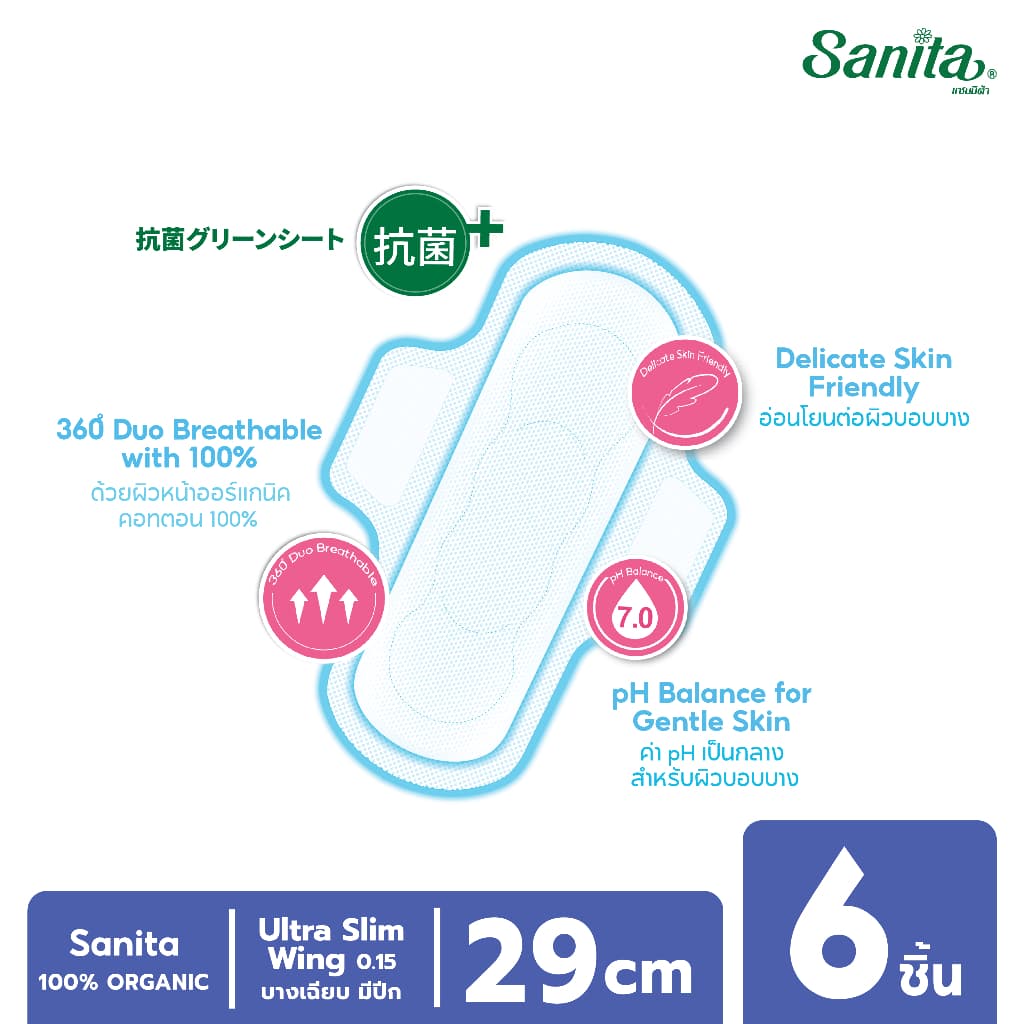 Sanita / แซนนิต้า 100% ออร์แกนิค คอทตอน อัลตร้าสลิม มีปีก 29.0ซม. 6ชิ้น/ห่อ รูปที่ 4