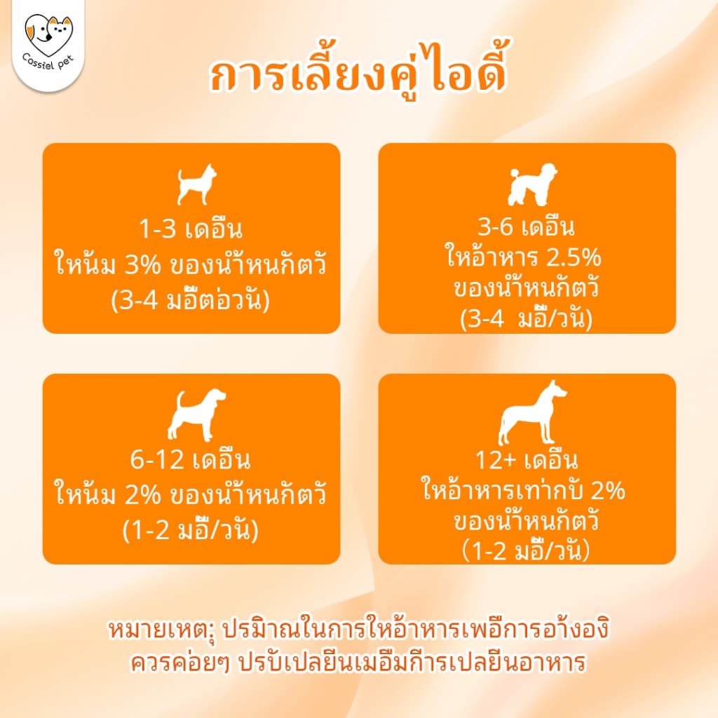 Cassiel pet อาหารแห้งเพิ่มปริมาณสำหรับสุนัข กำจัดคราบน้ำตา และส่งเสริมการย่อยอาหาร แนะนำสำหรับลูกสุนัข รูปที่ 8