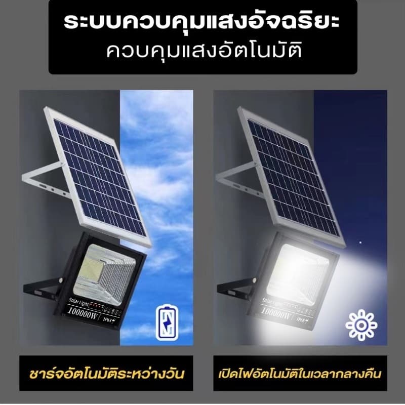 ไฟโซลาร์เซลล์ แสงสีขาว กันน้ำระดับ IP67 ทนฟ้าผ่า ไฟสวนกลางแจ้งพลังงานแสงอาทิตย์ รูปที่ 5