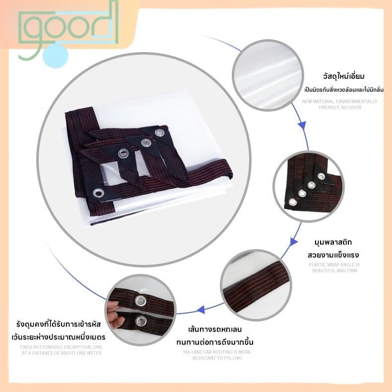 ผ้าใบกันฝนใส อัปเกรดแบบแข็งแรง มีรอยยึดขอบช่วยป้องกันลมขับขวางได้ดี ป้องกันฝนกันฝุ่นได้ครบถ้วน ใช้งานได้นานไม่เสื่อมสภาพ รูปที่ 4