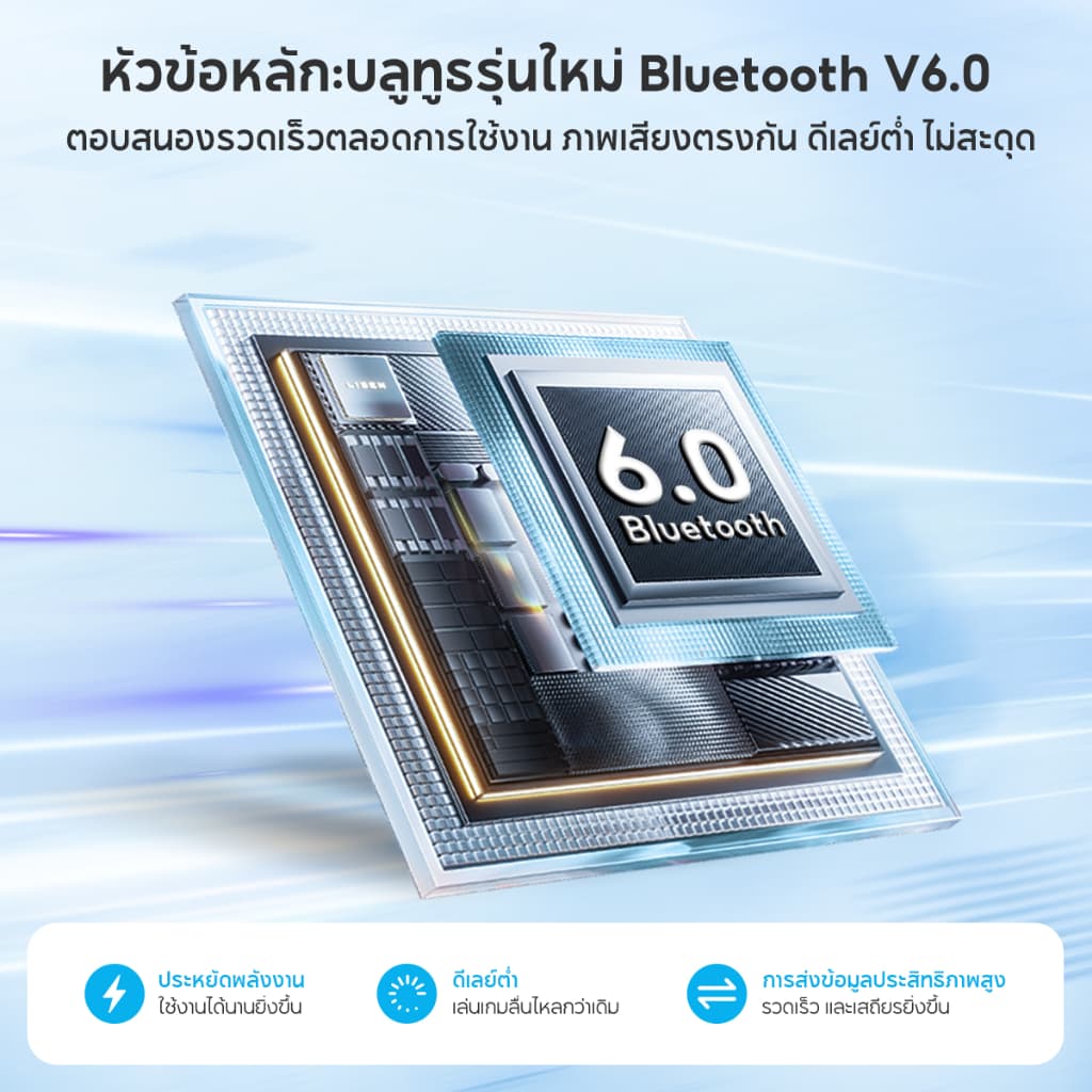 VINKO S10 Pro TWS Bluetooth 6.0 ANC+ENC ตัดเสียงรบกวน AI Mic ไร้สาย รองรับ iPhone Android อายุการใช้งานแบตเตอรี่ยาวนาน รูปที่ 2