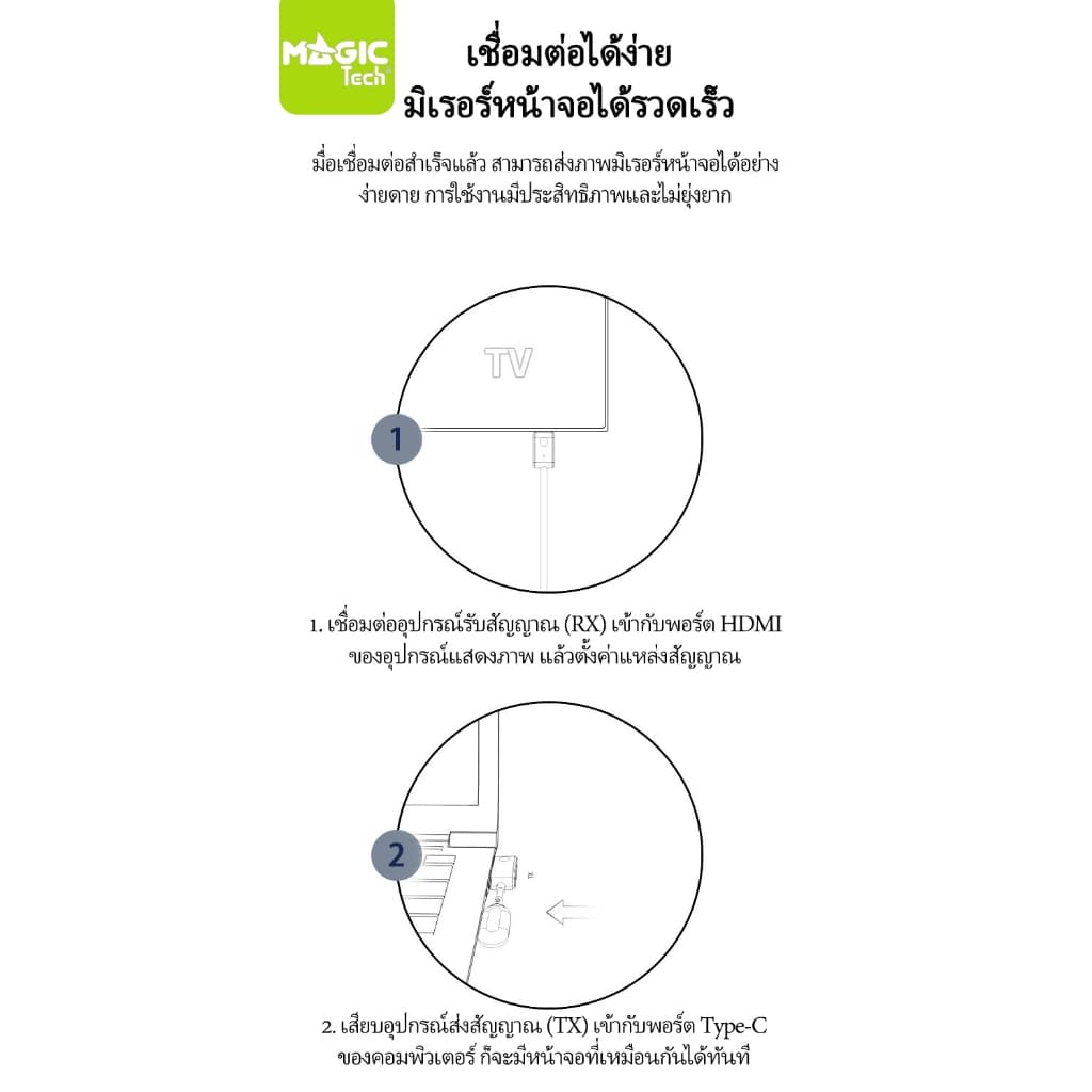 MAGICTECH อุปกรณ์แชร์หน้าจอมือถือบนทีวี HDMI TO USB/TYPE-C รับสัญญาณได้ถึง 50 เมตร รุ่น CS5/CS6/CS7 รูปที่ 4