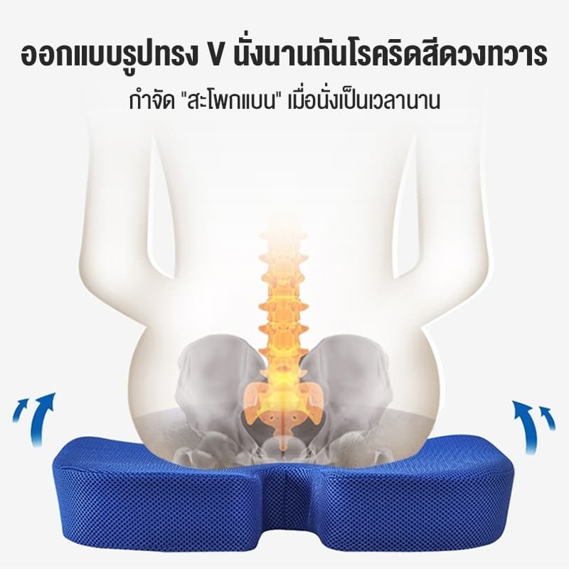 เบาะรองหลัง เบาะรองนั่ง เบาะรองนั่งเก้าอี้ทํางาน เมมโมรี่โฟมแท้ 100% ลดอาการปวดเมื่อย เบาะรองหลัง Seat Memory Foam รูปที่ 6