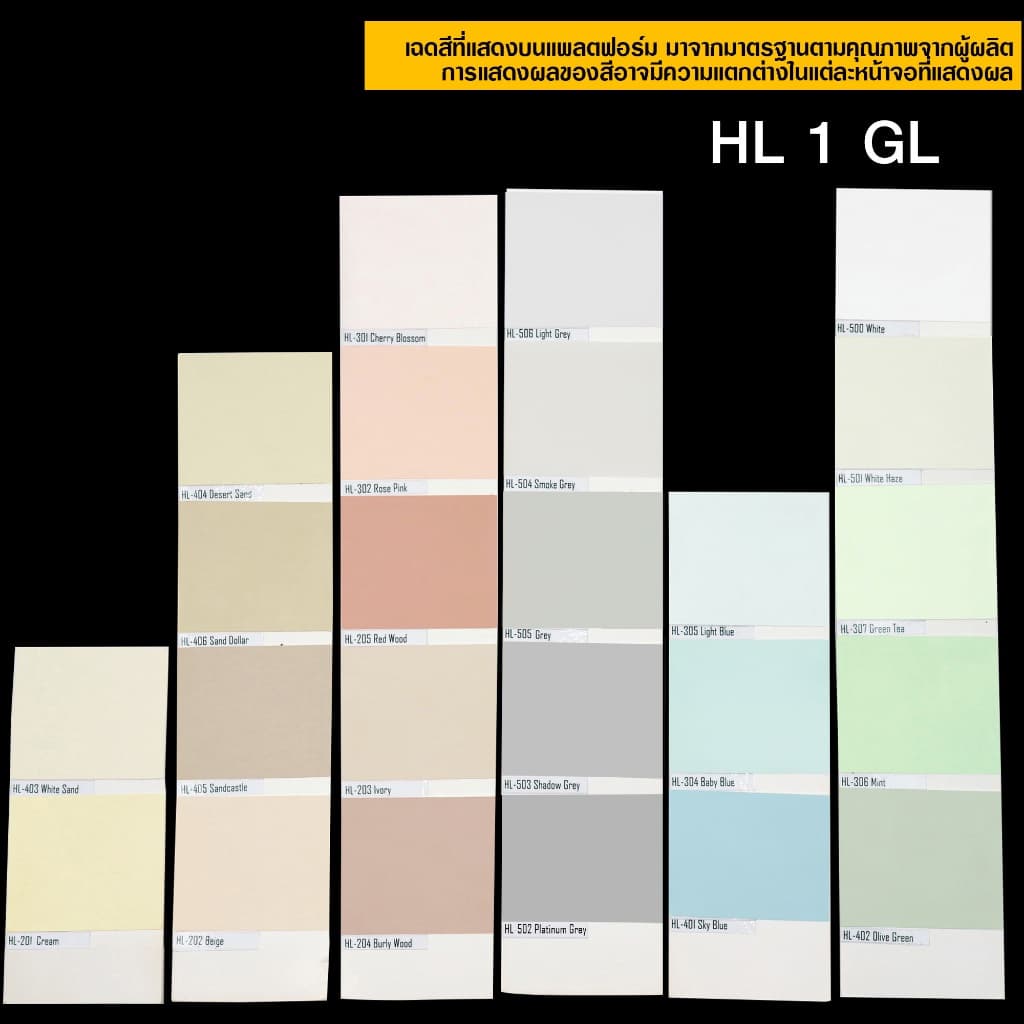 ฮีโร่ ลักซ์ สีทาบ้าน All-IN-1 สีทับหน้าและรองพื้นในตัว ทาผนัง ทาฝ้า HERO LUX รูปที่ 4