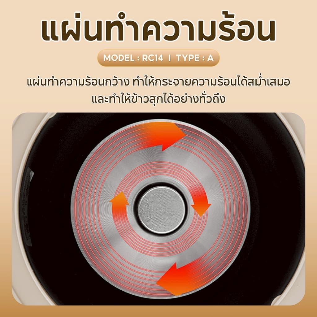 หม้อหุงข้าวไฟฟ้า ทนความร้อนสูง พร้อมซึ้งนึ่ง ขนาดกะทัดรัด ฟังก์ชันหลากหลาย 1 ลิตร รุ่น RC14 รูปที่ 7