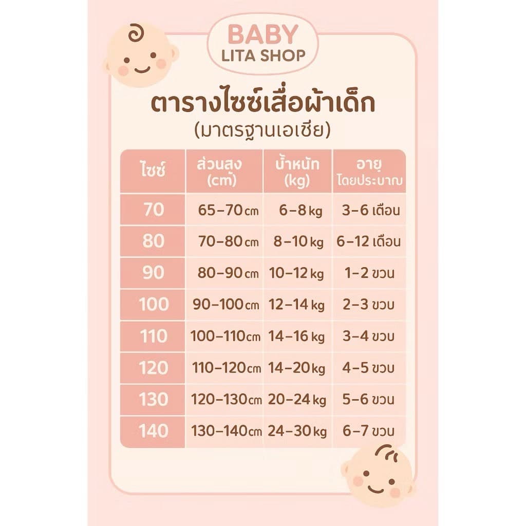 เสื้อเด็กแขนกุด ลาย Polka Dot สไตล์เกาหลี รูปที่ 9