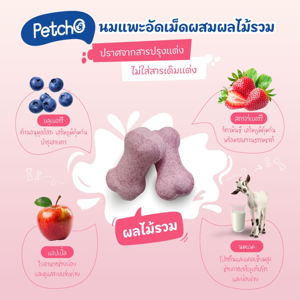 ขนมสำหรับสุนัข ขนมนมแพะ นมอัดเม็ดผัก นมอัดเม็ดผสมผลไม้ นมอัดเม็ดผสมแซลมอน Goat Milk Mix Collection รูปที่ 3