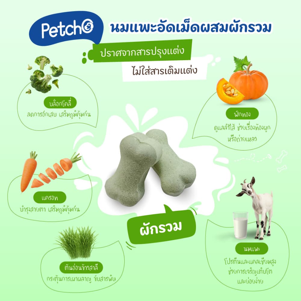 ขนมสำหรับสุนัข ขนมนมแพะ นมอัดเม็ดผัก นมอัดเม็ดผสมผลไม้ นมอัดเม็ดผสมแซลมอน Goat Milk Mix Collection รูปที่ 5