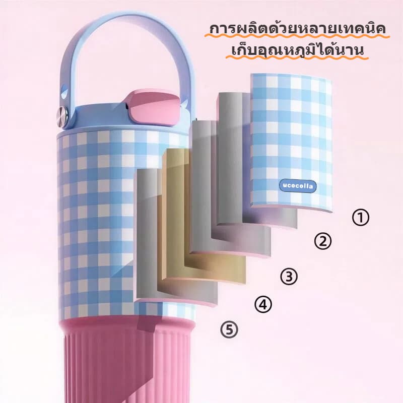 UCOCOLLA แก้วน้ำสแตนเลส ผนังด้านในเคลือบด้วยเซรามิก 750ml แก้วเก็บความเย็น ฝาปิดแน่น มีช่องดูดและดื่ม ฐานยางกันลื่น รูปที่ 7