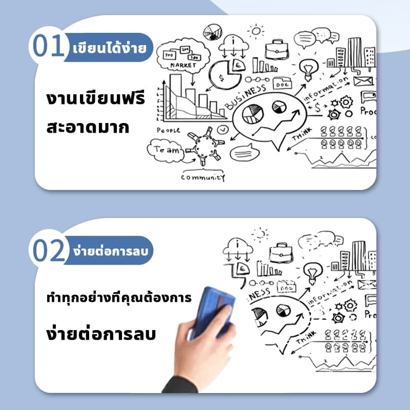 ไวท์บอร์ด Whiteboard ไวท์บอร์ดติดผนัง กระดานเขียนลบไดสามารถออกใบกำกับภาษีได้ แถมปากกาและแปรงลบกระดาน รูปที่ 3
