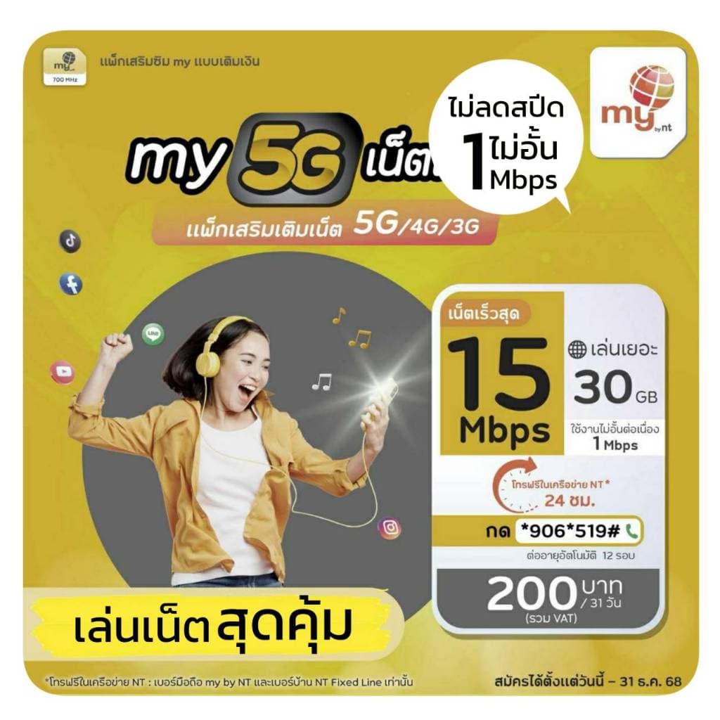 สุดคุ้ม! ซิมมาย เล่นเน็ตไม่อั้น 1Mbps เพียงเดือนละ 200 บาท รูปที่ 2