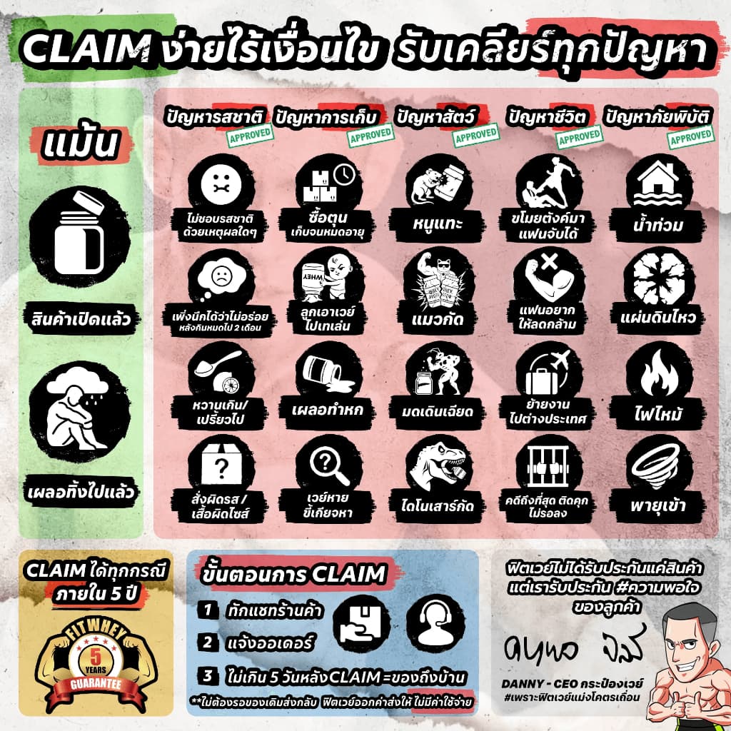 BAAM DANNY THAI KITCHEN ฺNO.3 โปรตีนเขียวหวาน GREEN CURRY PROTEIN รูปที่ 7