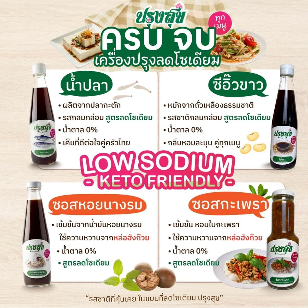 ซอสกะเพรา ตรา ปรุงสุข ลดโซเดียม 40% ขวดแก้ว 300 ml ไม่เติมผงชูรส โรคไต คีโต ทานได้ รูปที่ 2