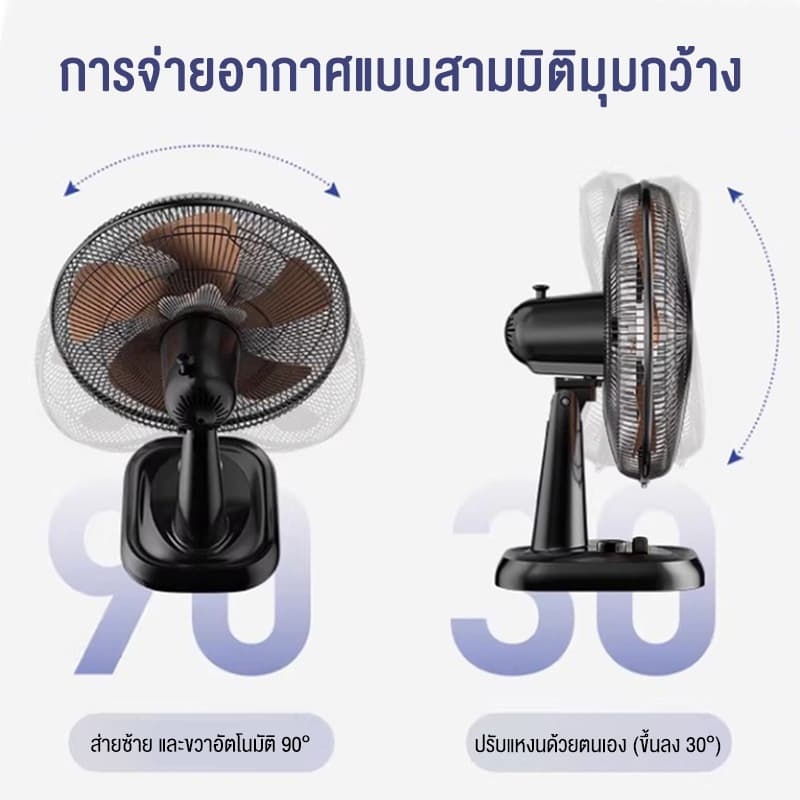 SOHEF พัดลมตั้งโต๊ะ 16 นิ้ว 14 นิ้ว พัดลมตั้งพื้น พัดลม ใบพัดอะลูมิเนียมอัลลอย ปรับระดับแรงลมได้ ดีไซน์เงียบ ไม่รบกวน รูปที่ 5