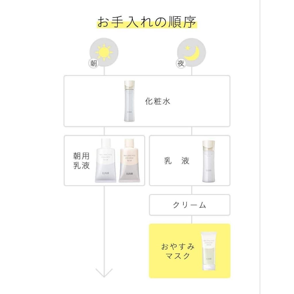 Shiseido Elixir Balancing OYASUMI mask 90g.เจลมาส์กไม่ต้องล้างออก รูปที่ 6
