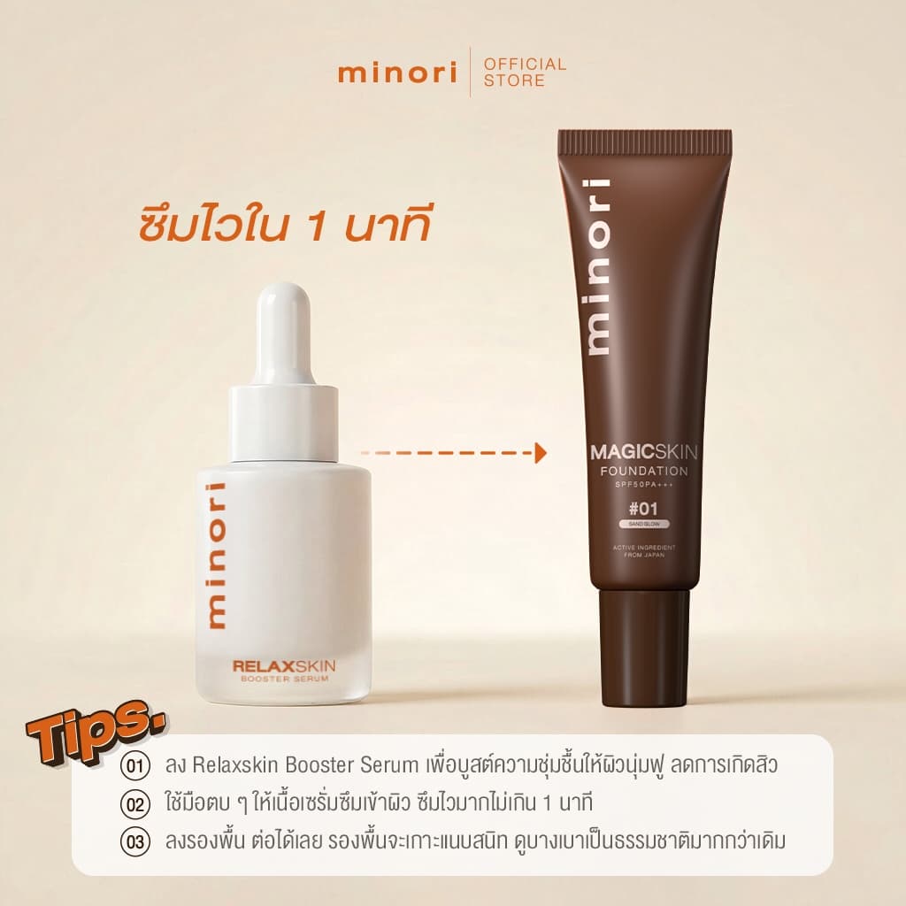 มิโนริ Magic Skin 4in1 รวม รองพื้น ไพรเมอร์ กันแดด เซรั่ม ไว้ในหลอดเดียว รูปที่ 4