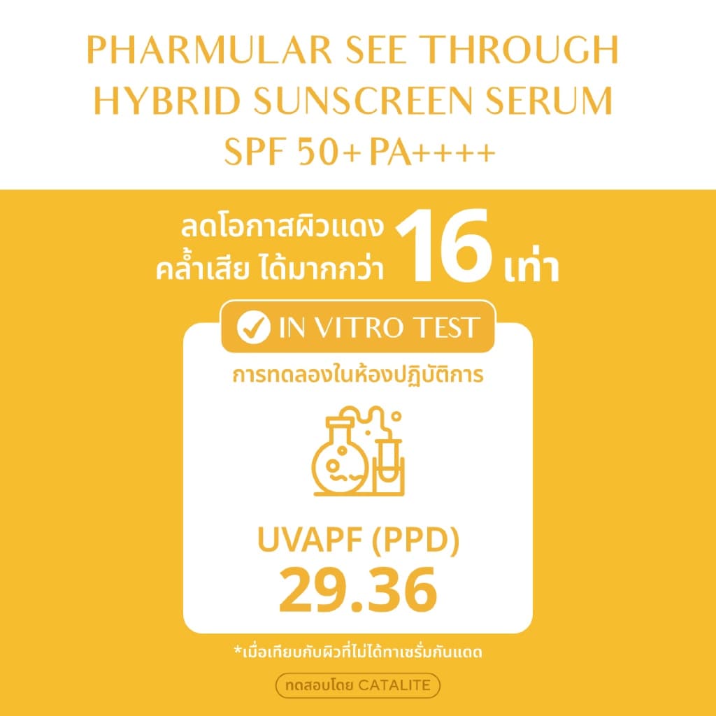 See Through Hybrid Sunscreen Serum SPF50+ PA++++ รูปที่ 3