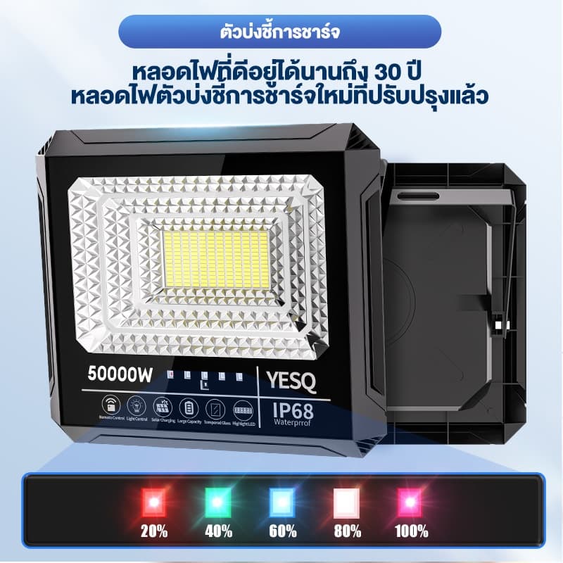 ซื้อ1แถม4 ผลิตภัณฑ์ใหม่ ไฟโซล่าเซลล์ 5000000W ไฟสปอตไลท์ Solar Light LED ไฟสปอร์ตไลท์ กันน้ำและกันฟ้าผ่า โคมไฟโซล่าเซลล รูปที่ 6