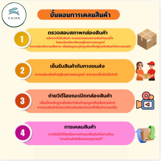 พลาสติกใส่อาหาร กล่องเหลี่ยม Food Grade BPA FREE 2000 มล. ยกลัง 150 ชุด รูปที่ 7