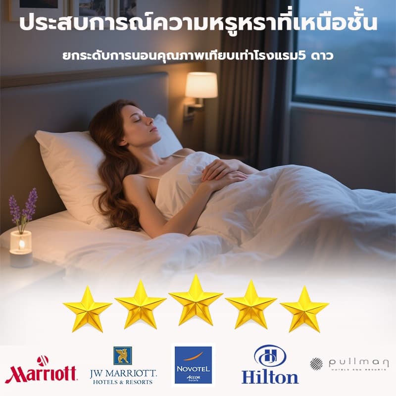 รงแรมปลอกหมอน 5ดาว cotton100% ระบายอากาศดี นุ่ม ปลอกหมอนหนุน ปลอกหมอนโรงแรม ปลอกหมอนสีขาว ขนาด48ซม.×74ซม. รูปที่ 2