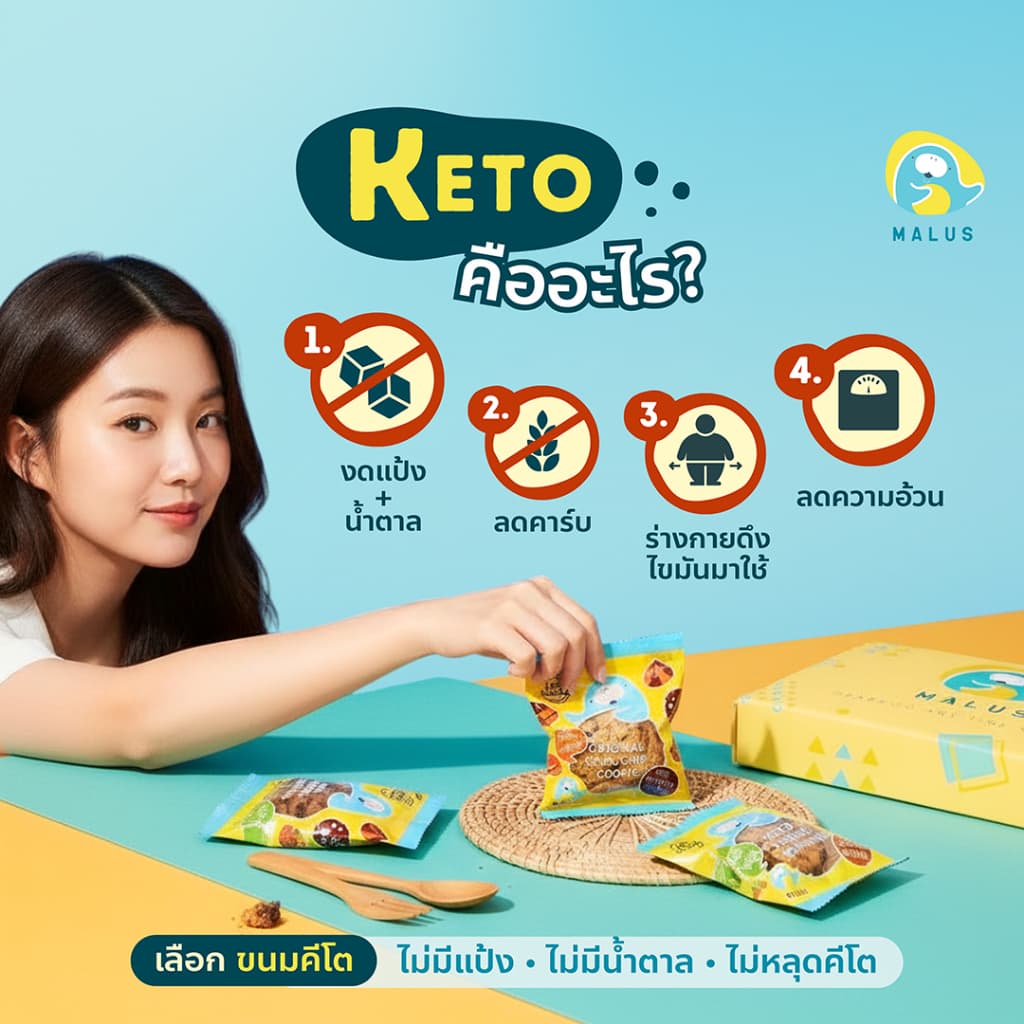 Malus Keto คีโต เค้กอัลมอนด์ เค้กนางฟ้า ไร้แป้ง ไร้นํ้าตาล เจ อัลมอนด์อเมริกา Almond Cake Vegetarian รูปที่ 3