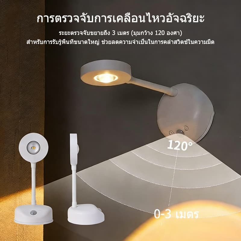 ไฟ LED เซนเซอร์ตรวจจับคน โคมไฟกลางคืนไร้สาย ชาร์จ TYPE-C USB สปอตไลท์ติดผนัง สำหรับห้องครัว ทางเดิน รูปที่ 3