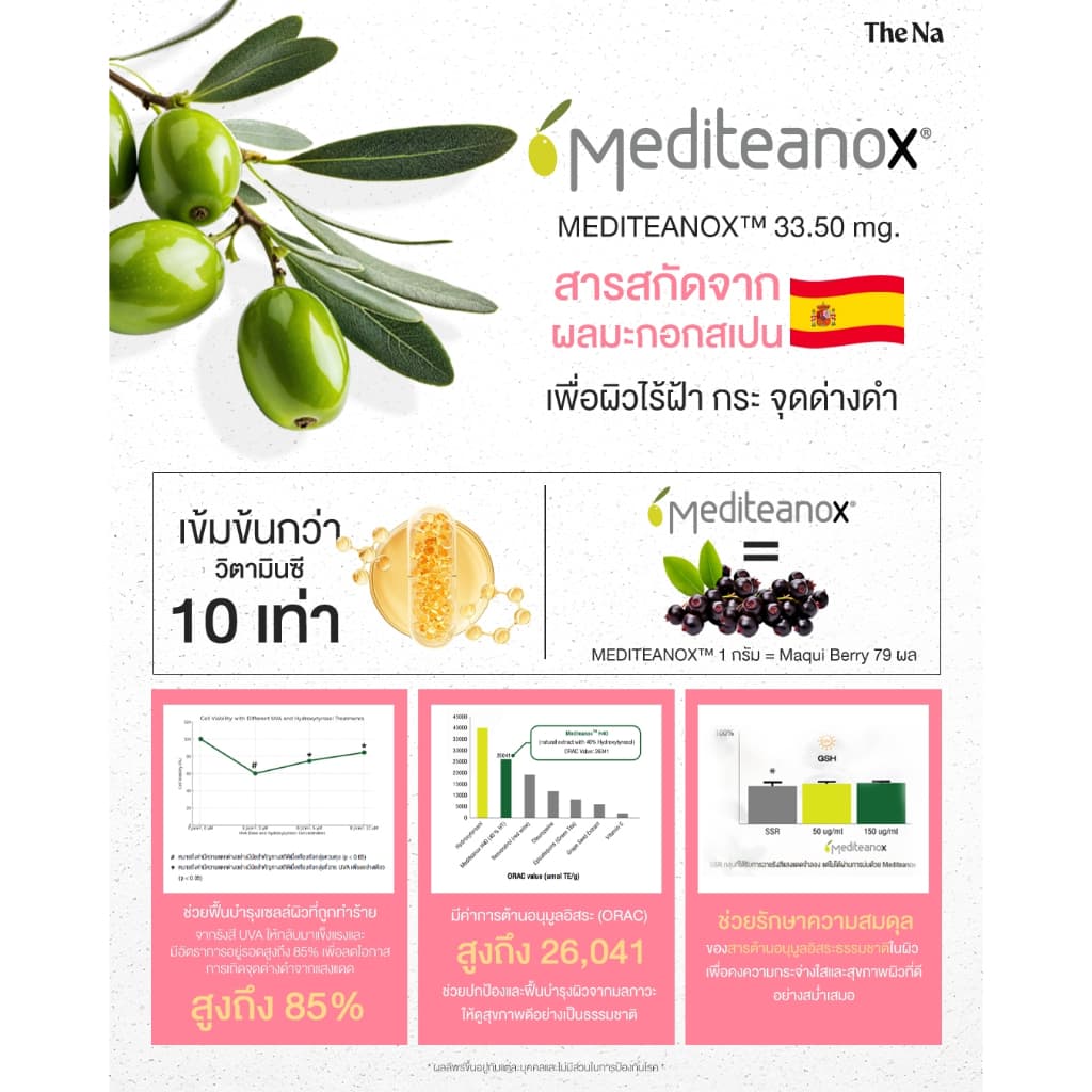 The Na Nicoru+ 1 กล่อง นิโครุ พลัส NAD NMN ต้านอนุมูลอิสระ บำรุงสมอง สดชื่น ลดปัญหาฝ้ากระ รูปที่ 6