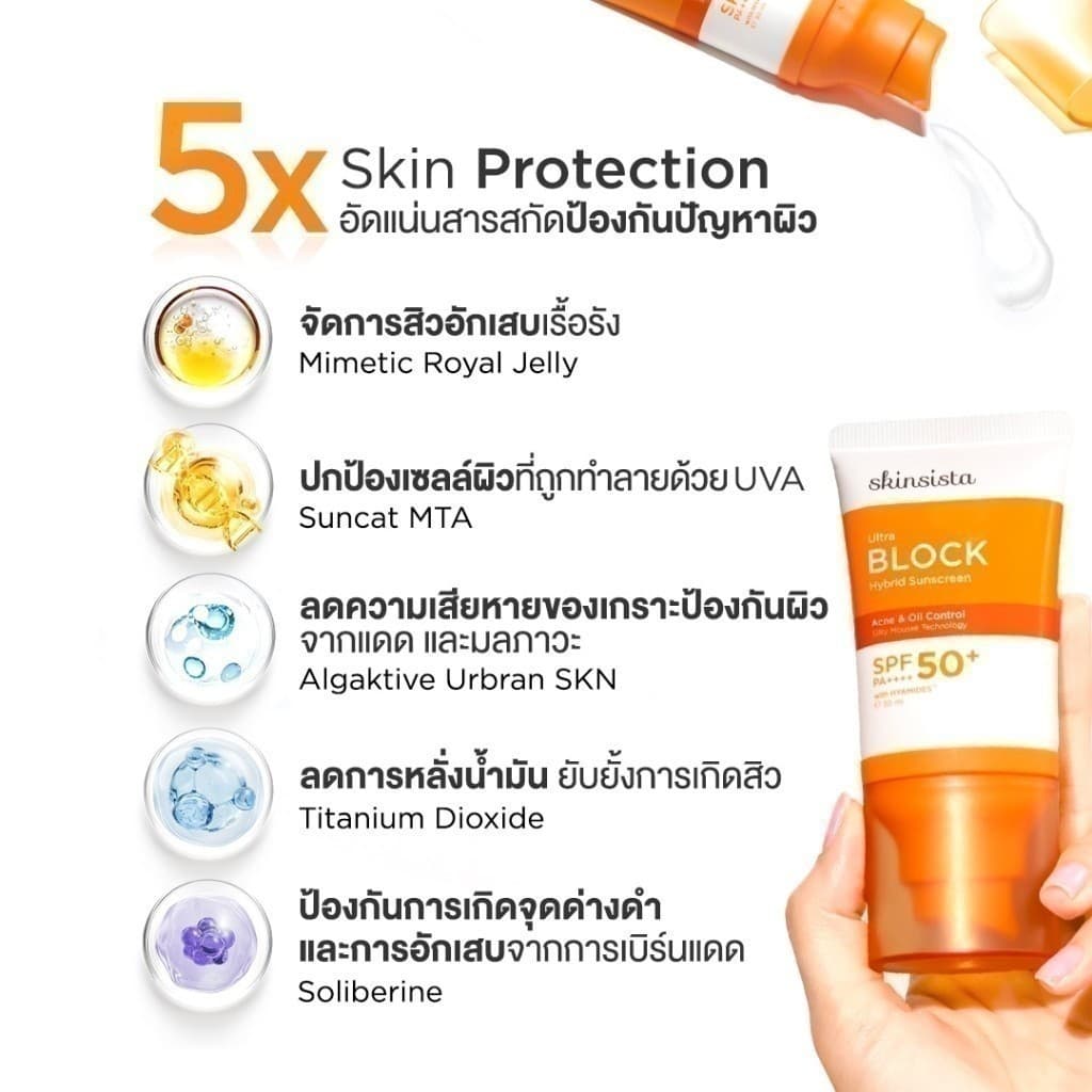 ครีมกันแดด คุมมัน กันสิว Ultra Block Hybrid สูตรไฮบริด บล็อกทุกรังสี บางเบา รูปที่ 5
