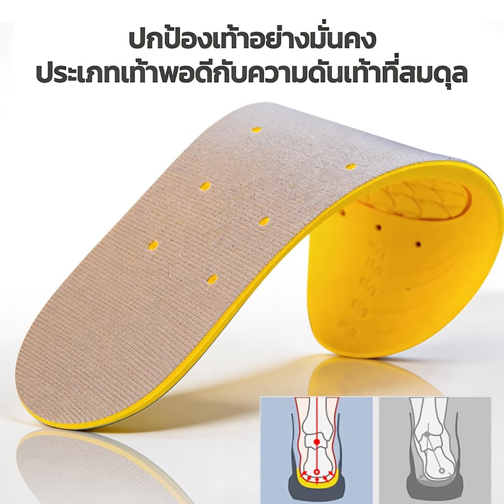 แผ่นเสริมรองเท้าเพื่อสุขภาพ สำหรับวิ่ง/ออกกำลังกาย ฟองน้ำนุ่ม ตัดขอบได้ตามไซส์ รูปที่ 5