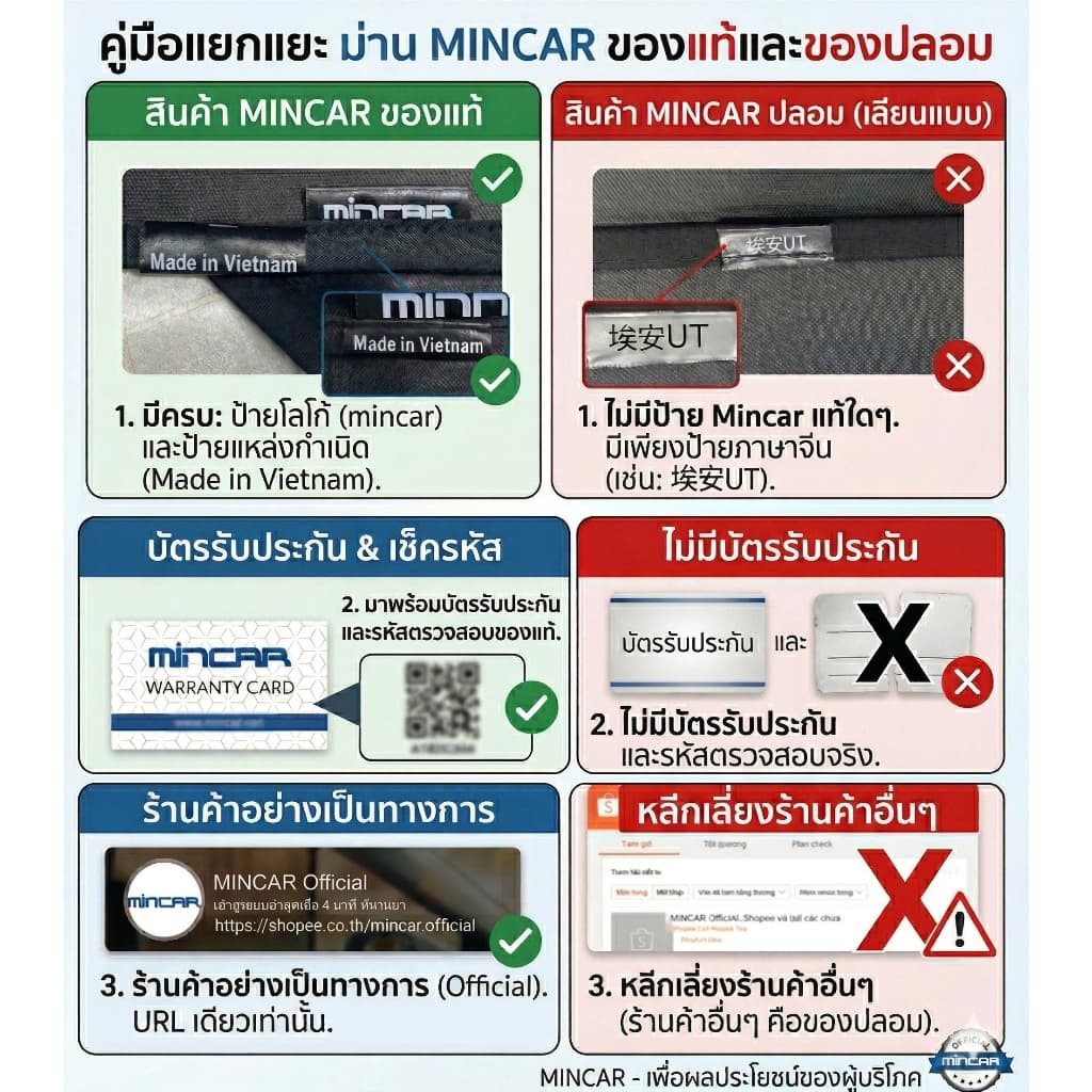 ม่านบังแดดแม่เหล็ก Ford Everest Ranger Raptor Escape Ecosport Fiesta Focusแท้MINCAR รูปที่ 8
