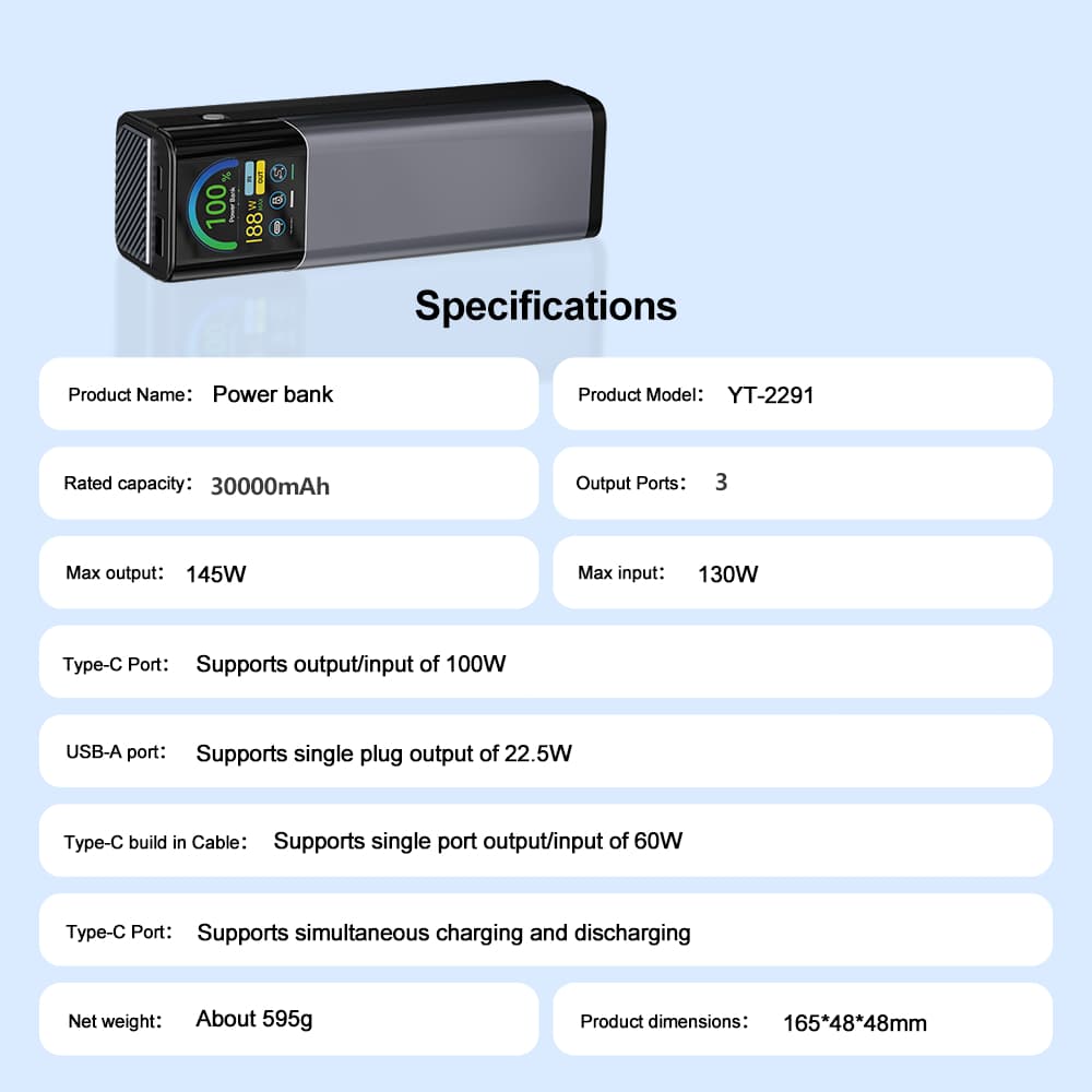 พาวเวอร์แบงค์ 30000 แอมป์ 145W ชาร์จเร็ว สายในตัว 70cm Type-C+L จอ TFT HD พกขึ้นเครื่องบินได้ พาวเวอร รูปที่ 9