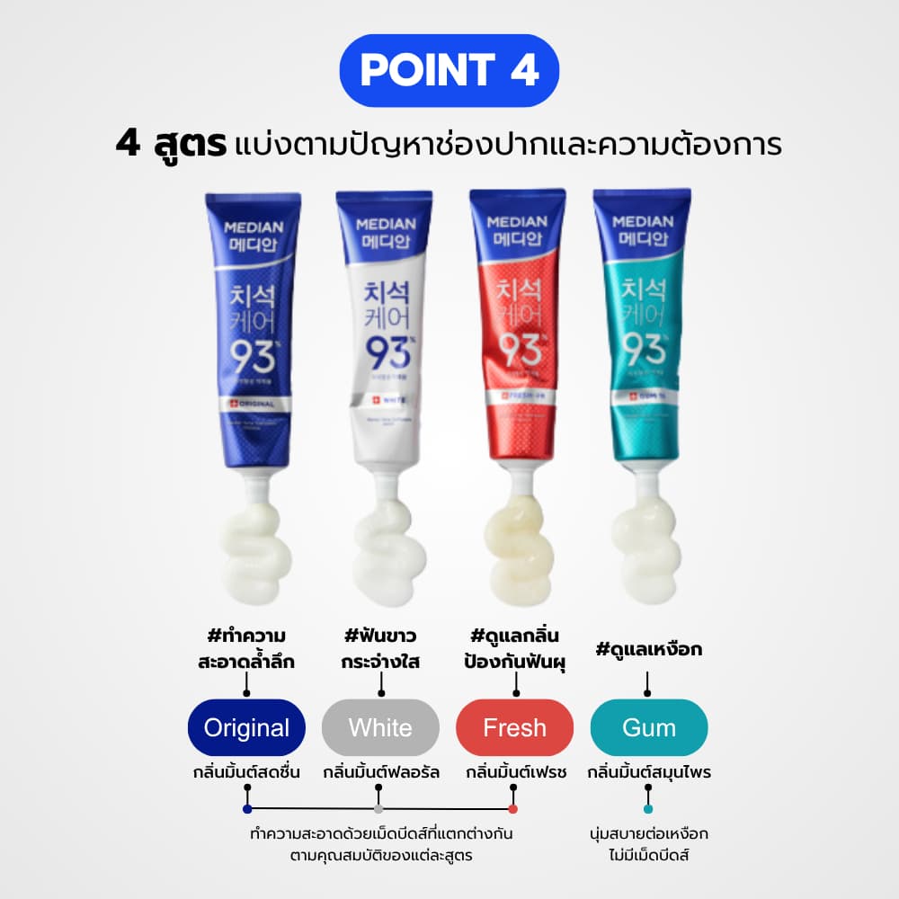 Median Tartar Toothpaste รูปที่ 7
