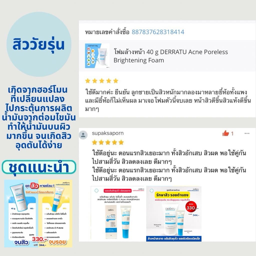 ชุดสิวหายด่วน DERRATU สิวอุดตัน สิวอักเสบ รอยดำสิว รูปที่ 4