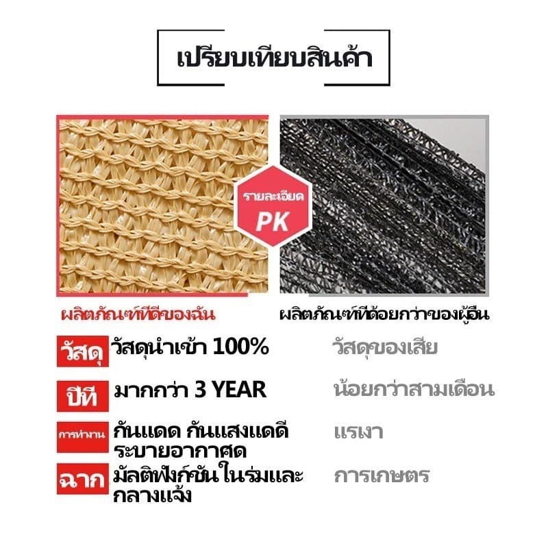 ตาข่ายกรองแสง 2*3M/2*4M/3*4M/3*5M/4*6M แสลนกรองแสง97% ตาข่ายกันแดด สแลนบังแดด ช่วงการใช้งานกว้าง รูปที่ 5