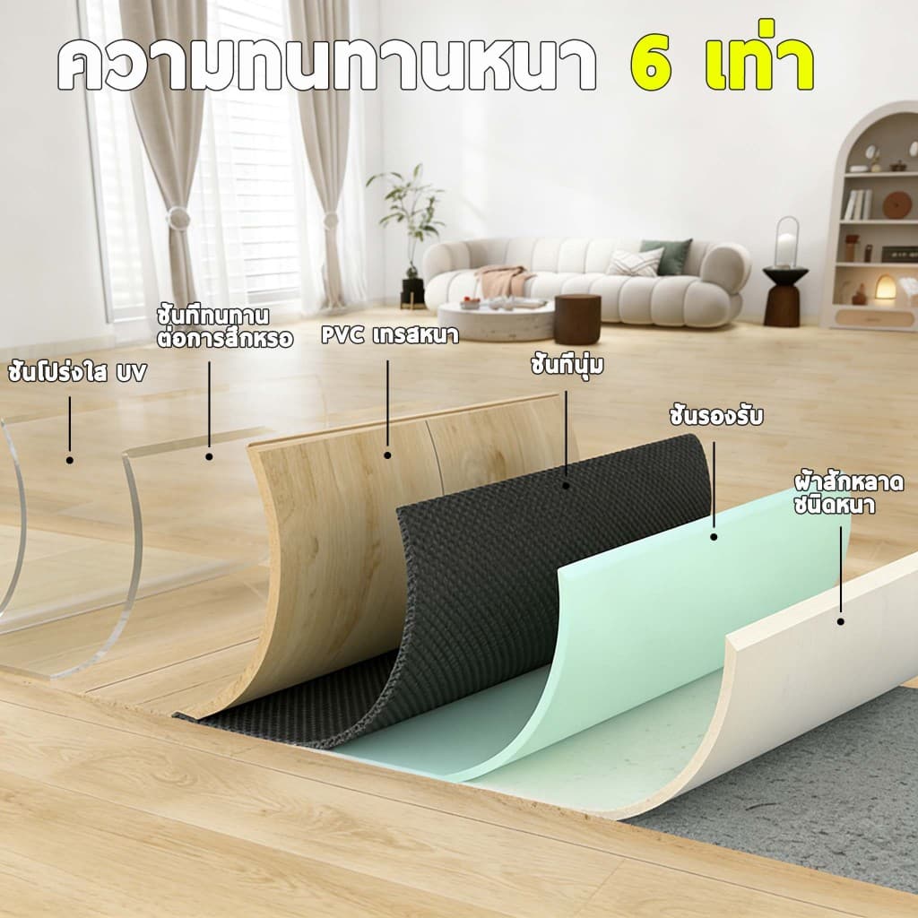 เสื่อน้ำมันปูพื้น เสื่อน้ำมัน PVC แผ่นปูพื้น แผ่นยางปูพื้น คุณภาพดี หนาพิเศษ กันน้ำกันลื่น ทนไฟทนต่อคราบสกปรก รูปที่ 7