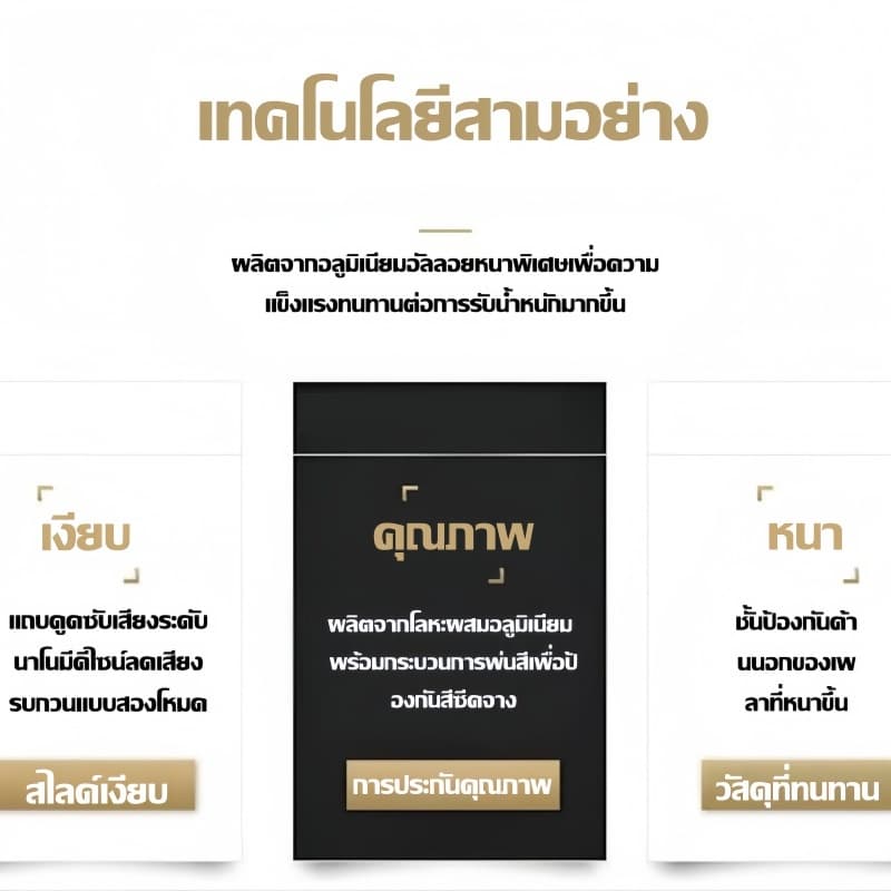 ราง M ประกอบครบชุด เกรด A ลูกล้อพลาสติก ห่วงม่านเหล็กชุบนิเกิ้ลอย่างดี รางม่าน2ชั้น รูปที่ 7