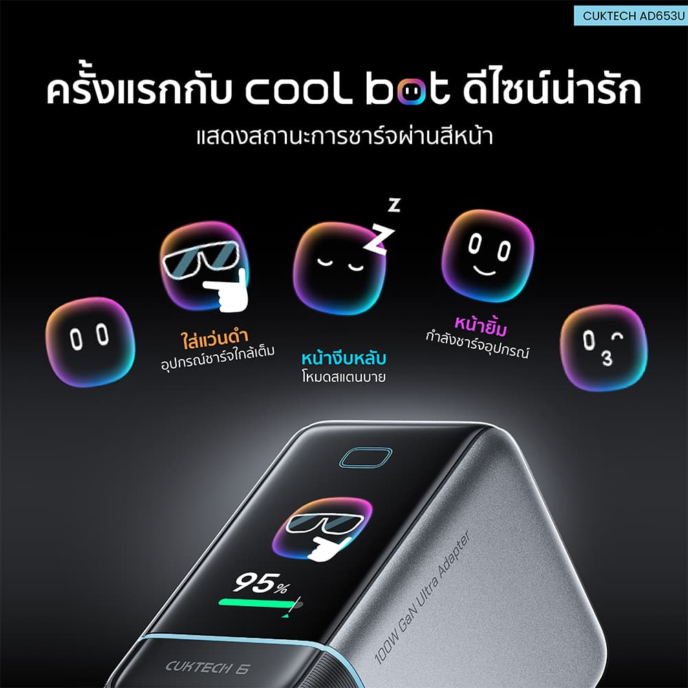 CUKTECH AD653U หัวชาร์จมีจอ 65W ชาร์จเร็ว PD 3.2 , QC 3.0 , MiPPS , PPS , UFCS -2Y รูปที่ 5
