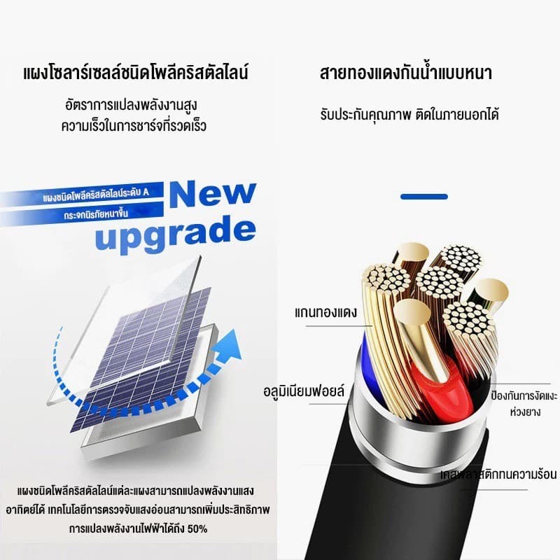 EEKOO รีโมทคอนโทรลและถ่านแบตเตอรี่ สายเชื่อมต่อ สกรูยึดติดตั้ง อุปกรณ์ ไฟโซล่าเซลล์ รูปที่ 5