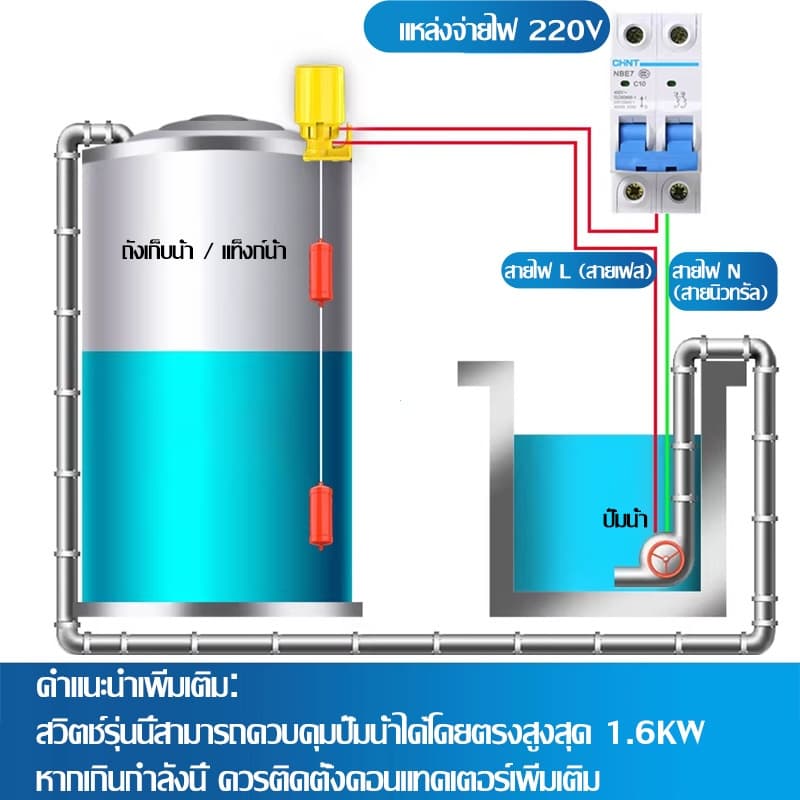 สวิตช์ลูกลอยไฟฟ้า TAYO ST-70AB รุ่นพลาสติก AB ใช้เติมน้ำ/ระบายน้ำ ควบคุมระดับน้ำ ถังน้ำ ปั๊มน้ำ ทนทาน ติดตั้งง่ายไว รูปที่ 9