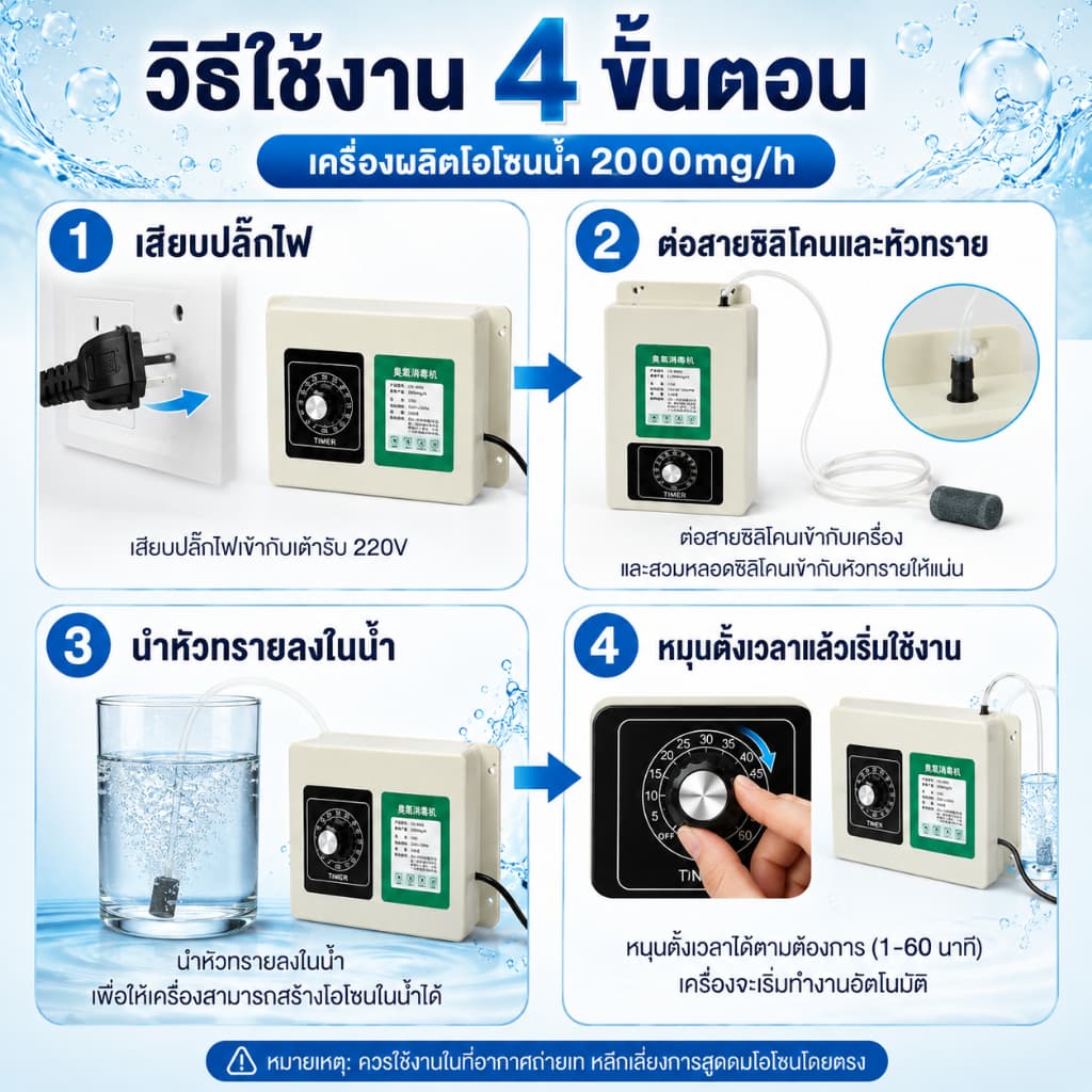เครื่องผลิตโอโซนน้ำ 2000mg/h 220V ตั้งเวลาได้ ล้างผักผลไม้ ภาชนะ อาหารทะเล ดูแลตู้ปลา พร้อมสายซิลิโคน รูปที่ 5