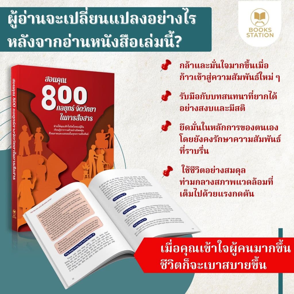 หนังสือ สอนคุณ 800 วิธีในการเข้าสังคมอย่างชาญฉลาด KeeBooks สื่อสารอย่างชาญฉลาด พัฒนาทักษะการสื่อสารและการวางตัวในชีวิต รูปที่ 2