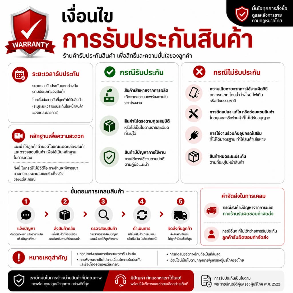 สายไฟเบอร์ออปติกสำเร็จรูป 50m~500m ภายนอก Drop Cable 1core แกนเหล็ก3เส้น SC/SC SM LSZH fiber drop wire cable รูปที่ 3